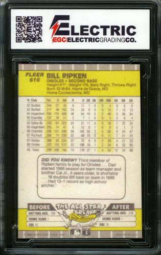 1989 Fleer #616A Bill Ripken Rick Face Custom Cracked Ice - Back