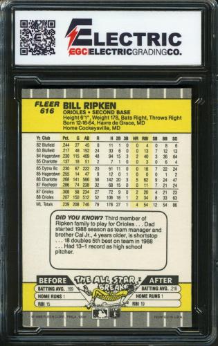 1989 Fleer #616A Bill Ripken Rick Face Custom Hologram / Bat Knob - Back
