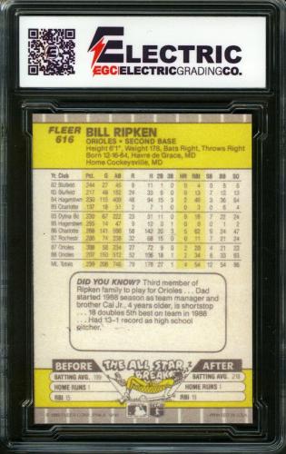 1989 Fleer #616A Bill Ripken Rick Face Custom Superfractor - Back