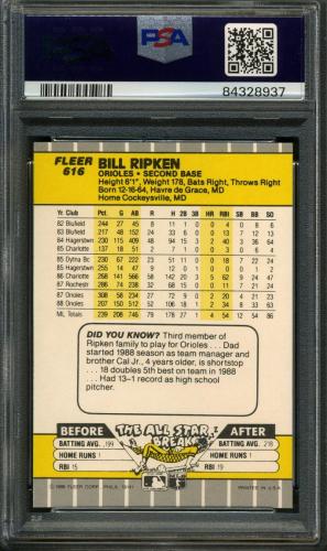 1989 Fleer #616A Bill Ripken Rick Face Mystery Card PSA 8 #84328937 - Back
