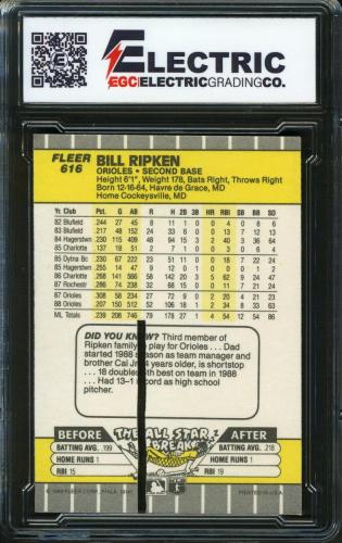 1989 Fleer #616A Bill Ripken Rick Face Saw-Cut - Back