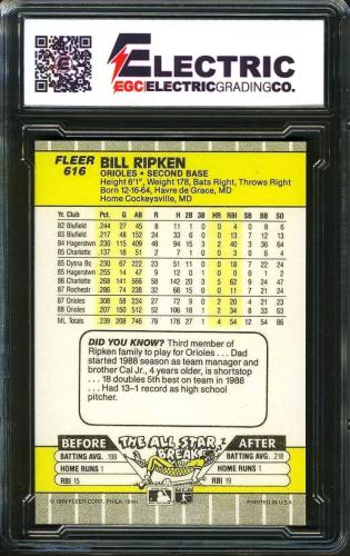 1989 Fleer #616C Bill Ripken White Scribble Custom - Back