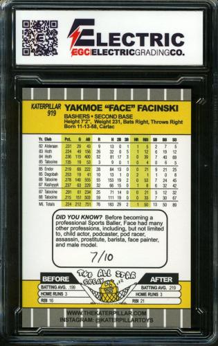 2021 Katerpillar #919 Yakmoe Facinski Holo Fame - Back