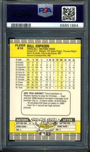 1989 Fleer #616E Bill Ripken Black Box [Rounded Box with Smooth White Line] PSA 10 #66851864 - Back
