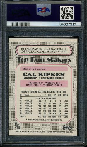 1987 Boardwalk and Baseball No Slash #22 Cal Ripken PSA 8 #84907319 - Back