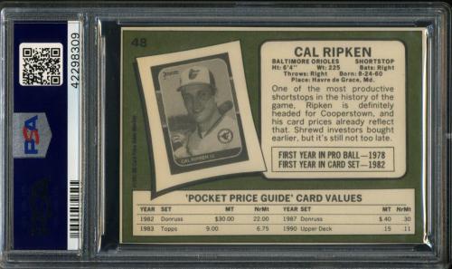 1991 SCD Baseball Card Price Guide Pocket Price Guides #48 Cal Ripken Jr. PSA 10 #42298309 - Back