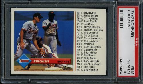 1993 Donruss #518 Checklist - Cal Ripken, Jr. PSA 10 #14036484
