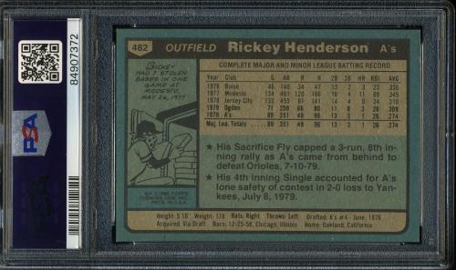 1980 Topps #482 Rickey Henderson PSA 8 #84907372 - Back