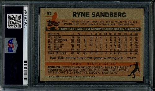 1983 Topps #083 Ryne Sandberg PSA 10 #27678146 - Back