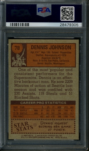 1978 Topps #078 Dennis Johnson PSA 10 #28479305 - Back