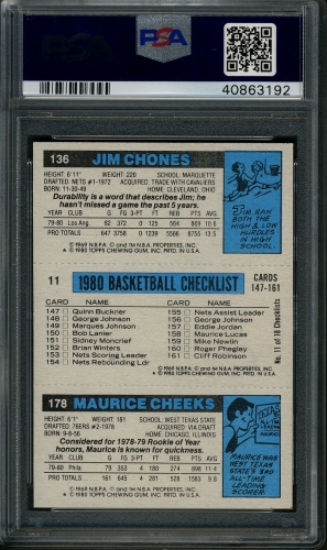 1980 Topps  Cheeks / Gervin / Chones PSA 10 #40863192 - Back