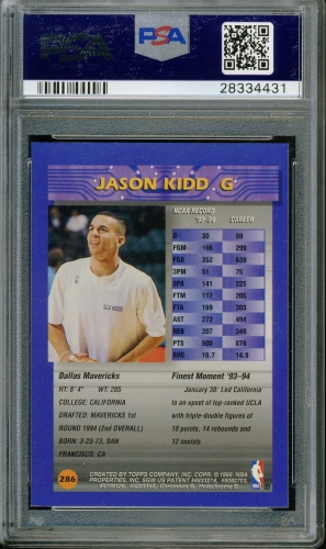 1994 Finest #286 Jason Kidd PSA 10 #28334431 - Back