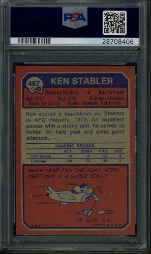 1973 Topps #487 Ken Stabler PSA 9 #28708406 - Back