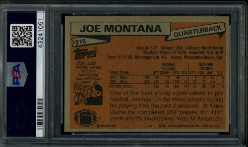 1981 Topps #216 Joe Montana PSA 9 #43241051 - Back