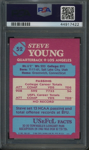 1984 Topps USFL #052 Steve Young PSA 9 #44917422 - Back