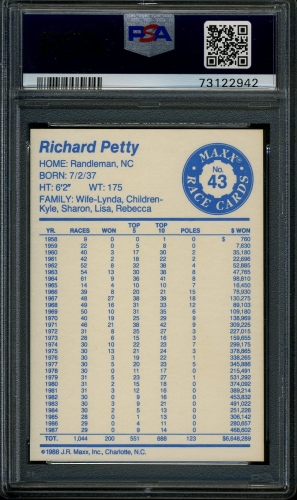 1988 Maxx Charlotte #043 Richard Petty PSA 10 #73122942 - Back