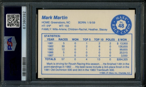 1988 Maxx Charlotte #048 Mark Martin PSA 10 #67380392 - Back